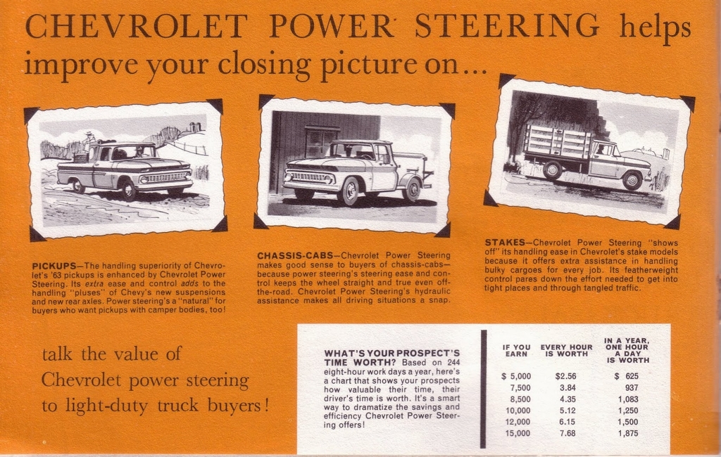 1963 Chevrolet Power Steering Profit Booklet Page 4